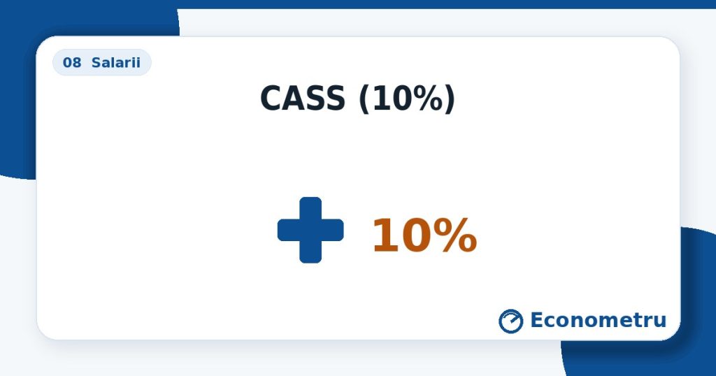 CASS (10%) — cruce medicală + „10%”.