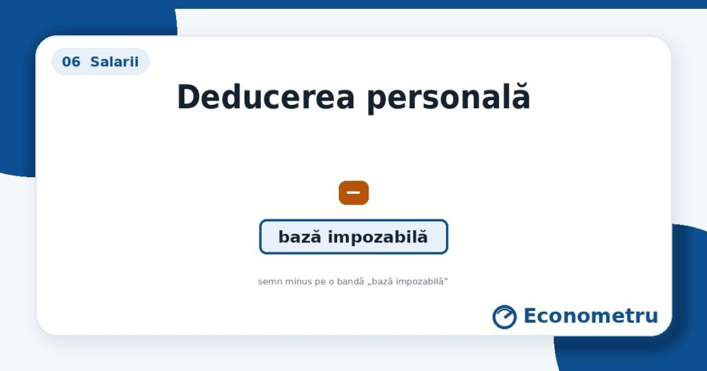 Deducerea personală — semn minus pe o bandă „bază impozabilă”.