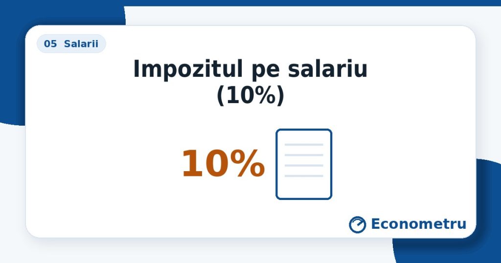 Impozitul pe salariu (10%) — „10%” mare + document fiscal.