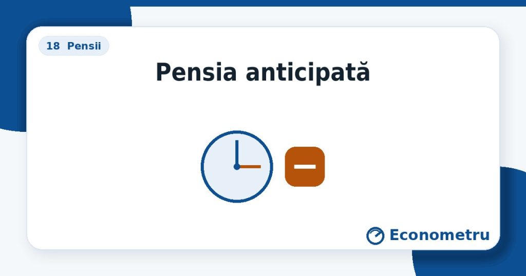 Pensia anticipată — ceas înainte + semn minus (penalizare).
