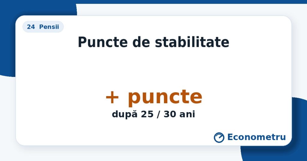 Puncte de stabilitate — „+puncte” după 25/30 ani.